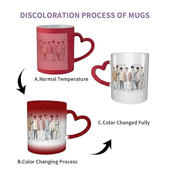 Amazon.co.jp: なにわ男子 (1)(1) おしゃれ マグカップ 繰り返し